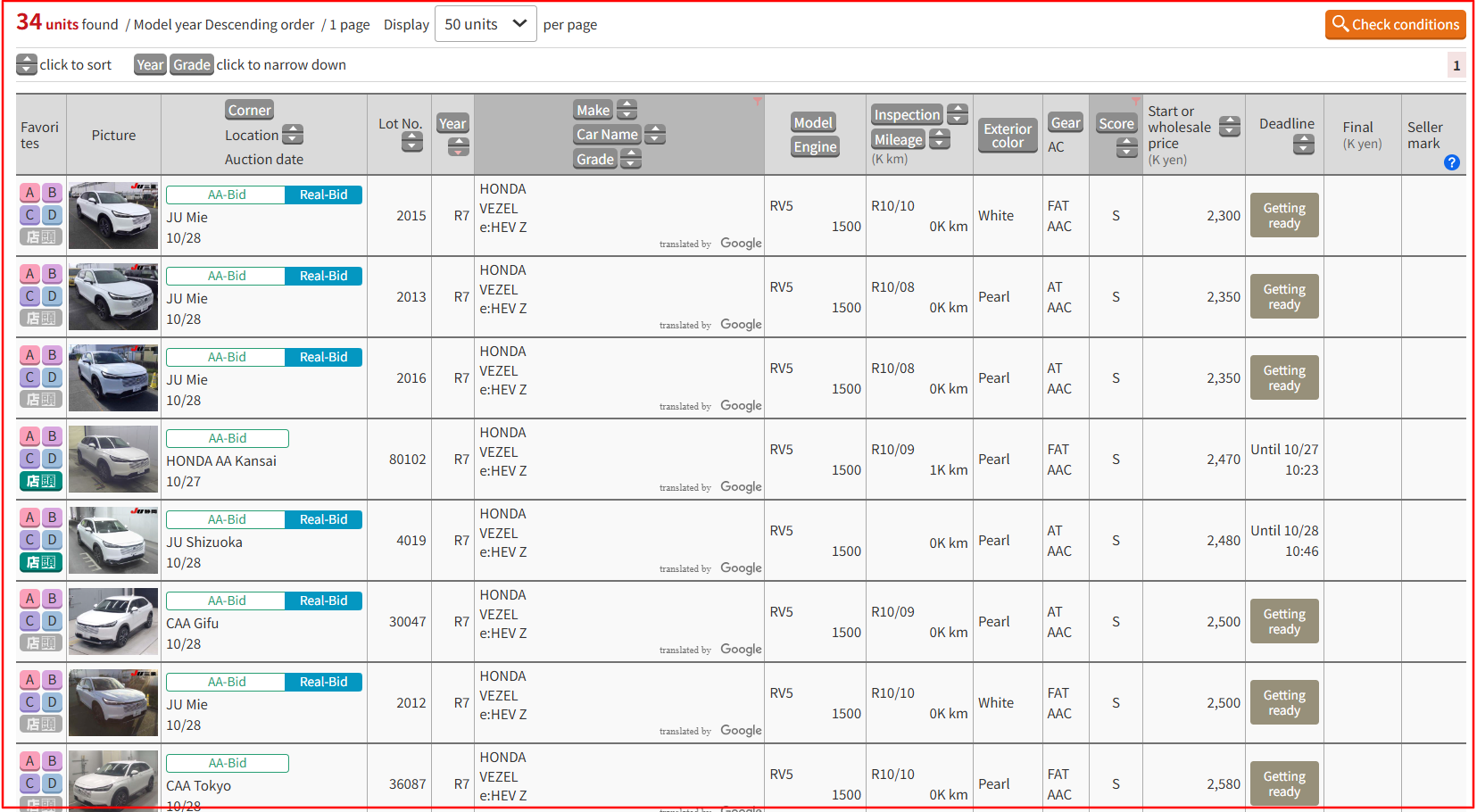 Live Japanese vehicle auction listings